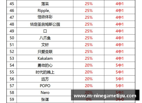 英乙U21联赛积分排名及赛事动态更新